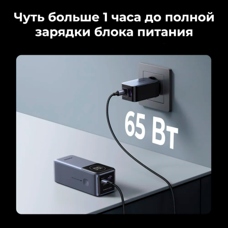 Ugreen внешний аккумулятор PB724 100W 12000mAh (серый) 35526B
